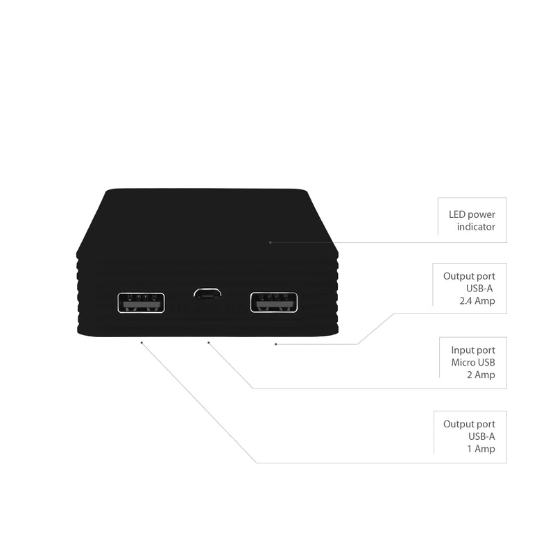 Juice Power Station XL Power Bank – 16,800mAh